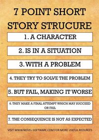 The Writer's Handbook