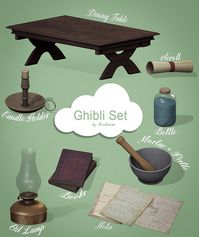 A Ghibli Set | Mechtasims on Patreon