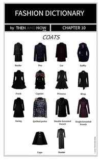 Coats Infographic - Types of Coats | THEN AND NOW, #fashionvocabulary
