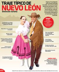 El traje típico de Nuevo Léon no es una mezcla de culturas pues la entidad no cuenta con pasado prehispánico ni meztizaje arraigado. Conócelo. #Infographic