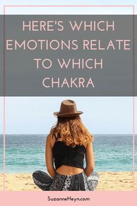 Learn about chakras and emotions. Spirituality | self-love | self-love | depression | anxiety | spirituality | meditate | yoga