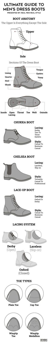 How many dress boots do you have?