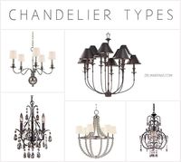 All Chandelier Styles