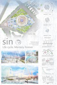 Circle of Life Cultural Architecture Competition | Shanghai | Results