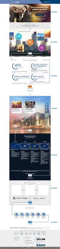 Accor Hotels' explainer page takes customers on an animated journey through their Le Club program.