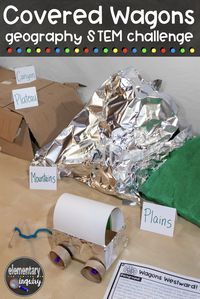 5th grade westward expansion STEM challenge integrating social studies, reading, writing, oral language, and engineering