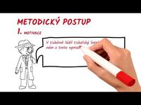 Vyvození pádů podstatných jmen (3. ročník) - YouTube