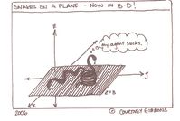 snakes on a plane