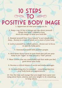 Mirror, Mirror... OFF The Wall.: BODY IMAGE ACTIVITIES & QUIZZES