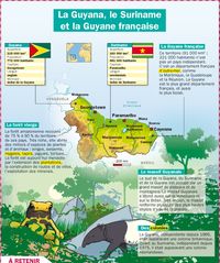 Fiche exposés : La Guyana, le Suriname et la Guyane française