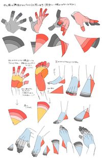 hand, practice, tutorial / About this picture-pixiv