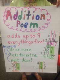 Addition poem for regrouping- I will change "extra" to bring them next door