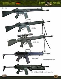 Assault rifles of Germany after WW II