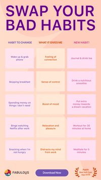 Join millions of Fabulous users and create a healthier, happier life!