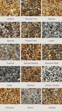 aggregated driveways and courtyards | Home Resin Bound Paving Permeable Paving Gallery and Testimonials Case ...