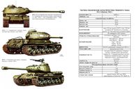 100%™ IS-2 | Russian Red Army. Soviet heavy tank during world war II. IS-2 was the only Soviet heavy tank, which by the combination of its combat and operational properties could meet the requirements of the red army in the second half of the war by...