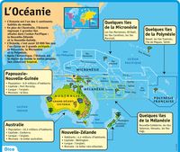 Fiche exposés : L'Océanie
