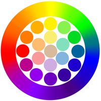 Polychromy colour schemes feature multiple hues and may feature high chroma and/or tinted hues. It is a colour strategy that enlivens and brings variety but may be visually complex. To enhance visual cohesion among a group of disparate hues, aim for a degree of similarity in tonal value and saturation level. Colour illustration by Zena O’Connor, PhD © Design Research Associates.