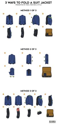How To Pack A Blazer Without Damaging It