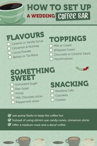 How to setup a wedding coffee bar - any easy to use check list to ensure you have have everything you need to create the perfect coffee bar