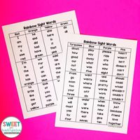How Kindergarteners Learn 100 Sight Words! | Sweet for Kindergarten
