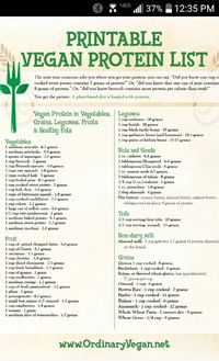 Helpful Vegetarian Tips For planet earth #planetearth