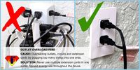 Extension Cord Dos and Don't
