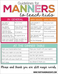 Guidelines for Manners to Teach Kids - a break down of what manners to teach!