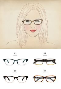 The Best Glasses for All Face Shapes - Verily