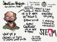Loved how @adobe CEO brought up the importance of STEAM not STEM for the future workforce. (Hey @skonnard lets get this included in the Pluralsight One stuff.) #ssts18 #sketchnotes