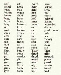 Aelfraed and Haranfot: Anglo-Saxon Personal Names | History Today