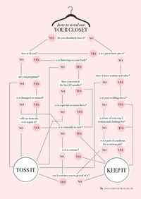 Your Closet | Fashion Tips & Tricks | Styling Tips & Tricks | Fashion Hacks | Styling Secrets | Outfits | Clothes | Online Fashion Styling | Personal Style Online | Fashion For Working Moms & Mompreneurs