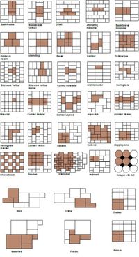 15. Learn tile patterns - 50 Amazingly Clever Cheat Sheets To Simplify Home Decorating Projects