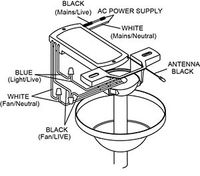 Fanimation FanSync Install Diagram