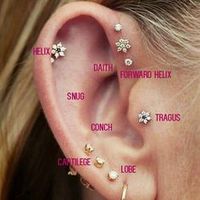 ear piercings ideas