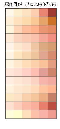 skin palette by triovatrives