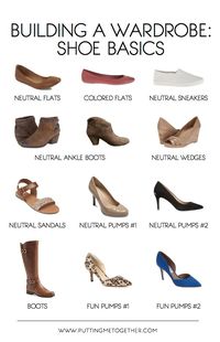 Building a Wardrobe: How to Choose Shoes