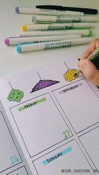 #bulletjournal #idea