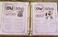 phonics tracers, vowel teams, phonics posters, guided reading, spelling,
