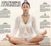 Trabajar en las áreas energéticas pueden causar milagros