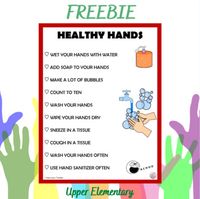 Healthy Hands Poster - Upper Elementary/Middle School FREEBIE | TPT