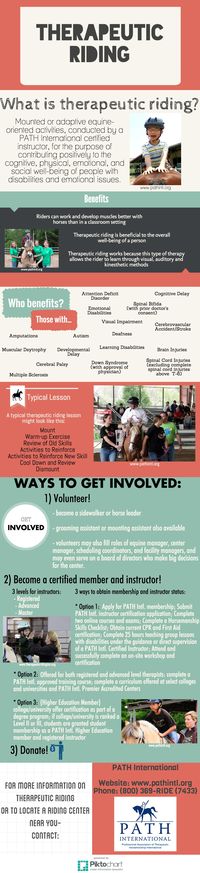 What is therapeutic riding? And how to become certified