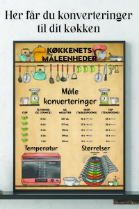 Køkkenplakat fra 189kr Få styr på måleenheder i køkkenet! Bruger du også engelske opskrifter? Så støder du sikker også på opskrifter, hvor centimeter er lavet om til inch, fahrenheit er lavet om til celcius og køkkenets måleenheder står som cups og ounce i stedet deciliter og milliliter. For at du ikke længere skal forvirres når du laver mad ud af engelske opskrifter har vi lavet en plakat til køkkenet, der konverterer alle måleenheder du kan støde på. Køb plakaten her: