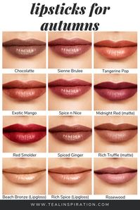 In my opinion, wearing makeup shades that make the most of your natural coloring is the most important thing about wearing makeup. If you have Autumn coloring, your look is rich, muted, golden, viv…
