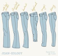 Old and new Denim Wholesale Los Angeles trends