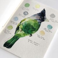 — Polina Bright on Instagram / Etsy Follow So Super...