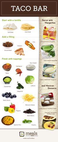 Taco Bar | Meals.com - Turn taco night into a fiesta with a taco bar! A taco bar makes everyone happy – it’s easy for the cook and everyone can make their taco just the way they like it.
