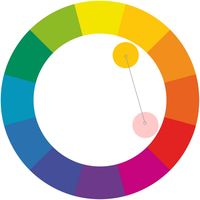 Colour Discords occur when the 'natural' (that is, ubiquitous and familiar) tonal value of colour is reversed. In this example, yellow-orange is lighter in tonal value than red but the red has been tinted to a lighter variation than yellow-orange. Colour Discords represent atypical, unfamiliar colour combinations aimed at creating new and unusual colour schemes. Colour Discord illustration by Zena O’Connor, PhD © Design Research Associates.