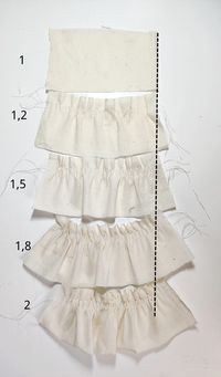 Faire des fronces: couture et calculs - Le patron de mes rêves