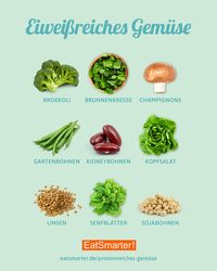 Vegane Proteinquellen aus Gemüse. Das sind die besten eiweißreichen Gemüsesorten! | eatsmarter.de #vegetarier #vegetarisch #eiweiß #infografik #gesund #eatsmarter #protein #lecker #saisonal #regional #abnehmen #abnehmen #gesundernähren #diät #vegan
